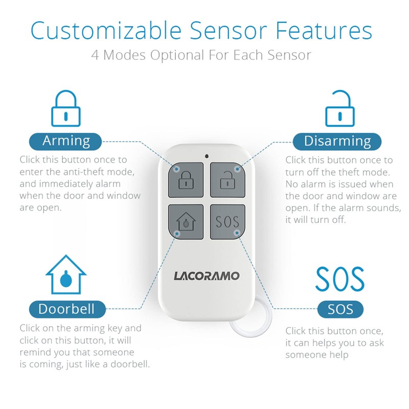 Lacoromo DA-35 Door Alarm and Window Alarm with 2 Remote