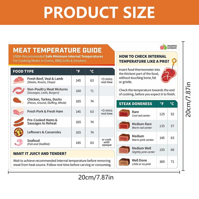 Meat Temperature Conversion Chart with Magnetic Backing Complete Cooking Chart