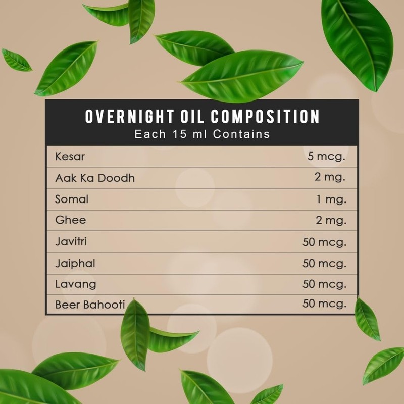  Generic Overnight Oil Time-Tested Herbs and Natural Oils Pack