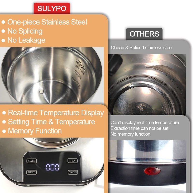 Sulypo Electric Percolator Coffee Maker with Double Layer Stainless Steel,