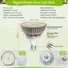 Lonwon LED Grow Lights for Indoor Plants Full Spectrum Grow