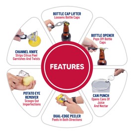 HIC Kitchen Bar Tool, Bottle Opener, Can Punch and Citrus Peeler, Japanese Stainless Steel, BPA Free