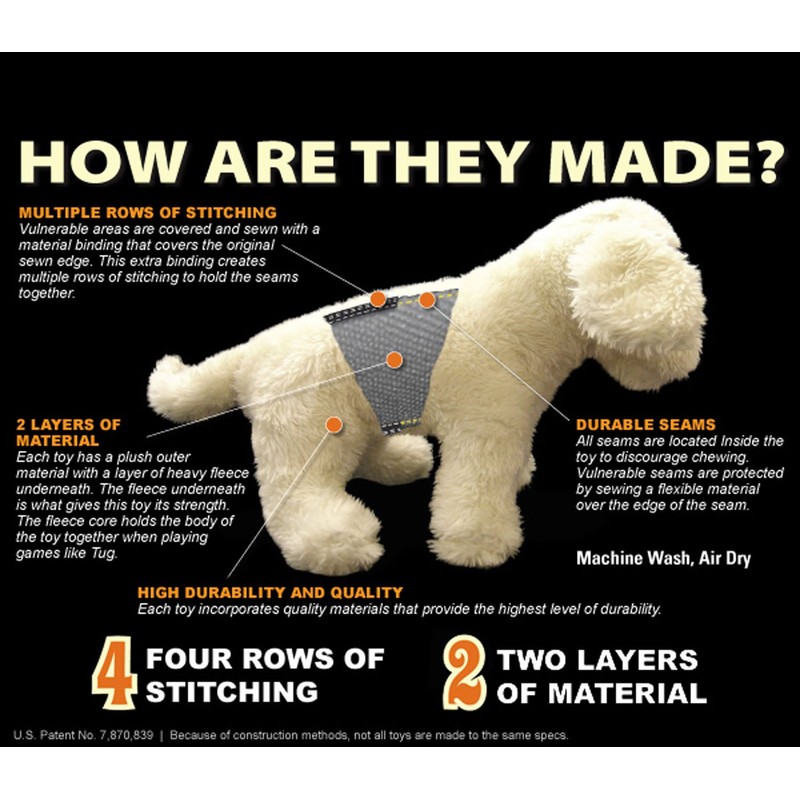 MIGHTY- Dinosaur TRex - Squeaker-Multiple Layers. Made Durable, Strong &