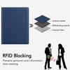 Fintie Passport Protective Cover - Premium Faux Leather Passport Holder