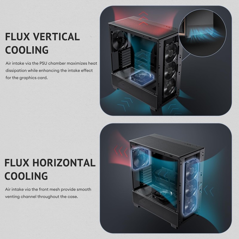 Antec Flux Wood, 5 x PWM Fans Included, High-Airflow Front
