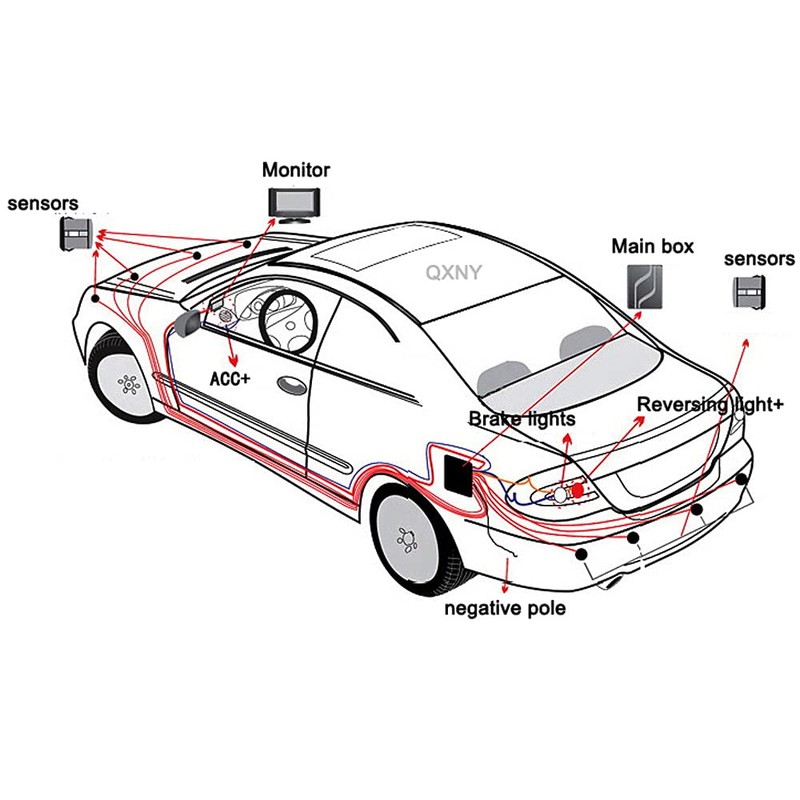 ELSNU Car Parking Sensors Kit Reverse Radar parktronic System Auto