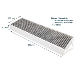 Activated carbon filter suitable for Bora Pure Filter PUAKF, PUAKF-001 for hobs with extractor SPure, MPure, XPure, PURU, PURSU, PUXU