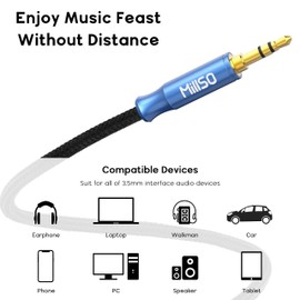 MillSO Aux Jack Cable 3.5 mm Jack to Jack Aux Cable Nylon Braided High-Quality Stereo Audio Cable for Headphones, Car Radio, PC, Speakers, Stereos, MP3/MP4 Players etc. (2.4 m)