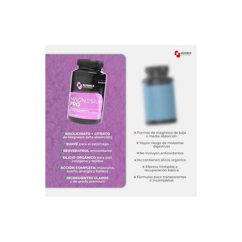 Magnesium Pro | Citrato y Glicinato de Magnesio + MAP,