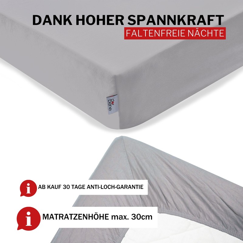DarBene Premium Fitted Sheet 90 x 200 cm, Set of