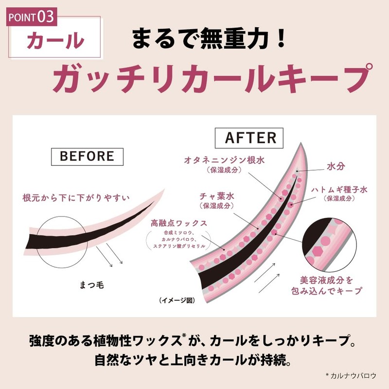 CathyDoll Monsoon Color Mascara Functional Cosmetics Laboratory (02 Saturn (Brown))