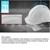 Blue Breathable ABS Hard Hat Adjustable Anti‑Smash Comfortable Helmet for