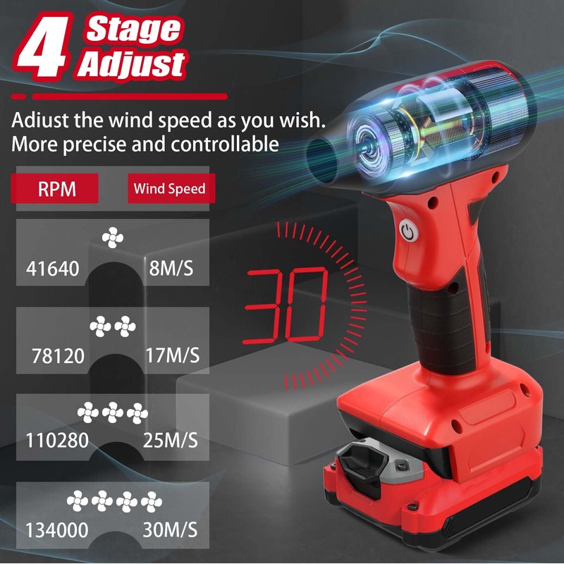 Cordless Leaf Blower,Jet Fan 130000 RPM Wind Speed,Compatible with Craftsman