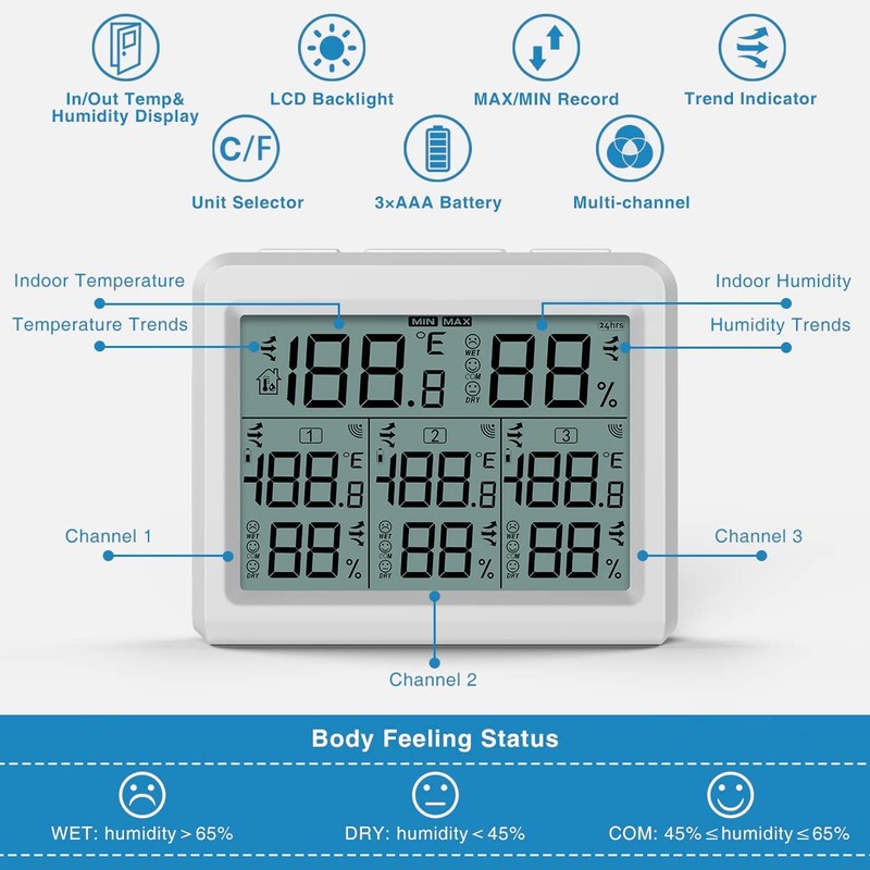 AMIR Indoor Outdoor Thermometer, 3 Channels Digital Hygrometer Thermometer with