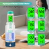 Hydrogen Water Tester, 4-in-1 pH H2 ORP Temp Meter, High