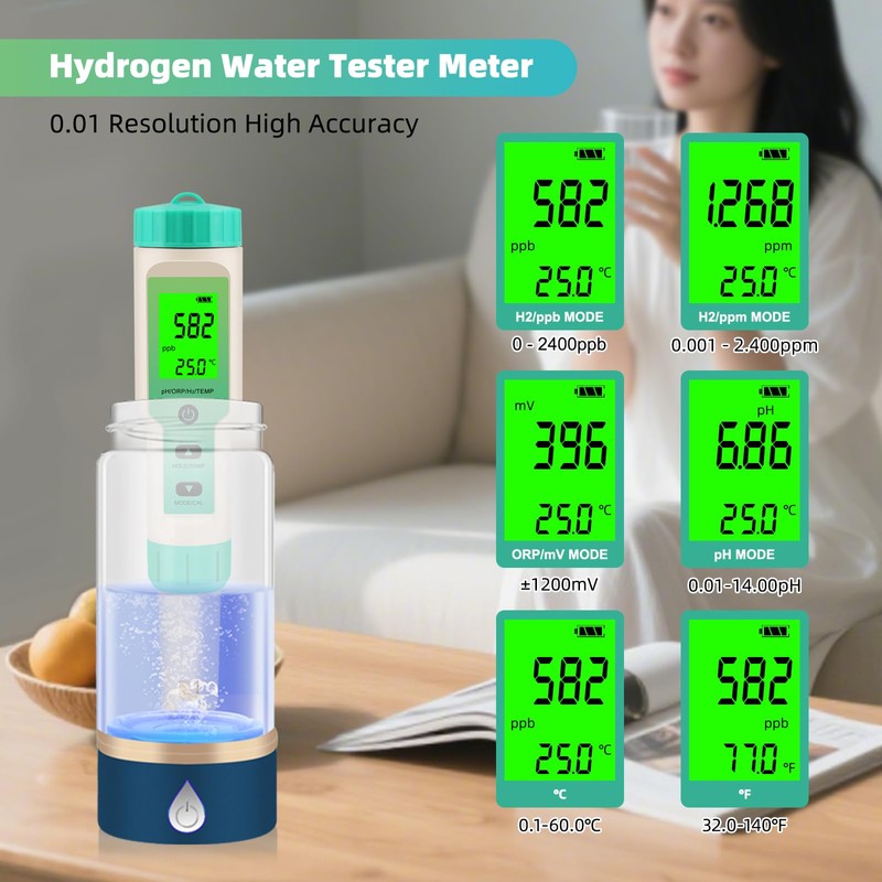 Hydrogen Water Tester, 4-in-1 pH H2 ORP Temp Meter, High