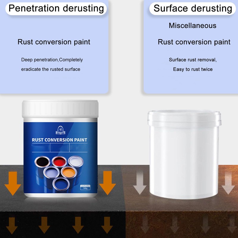 Rust Converter For Metal, Rust Converter, 300g Weatherproof Rust Converter