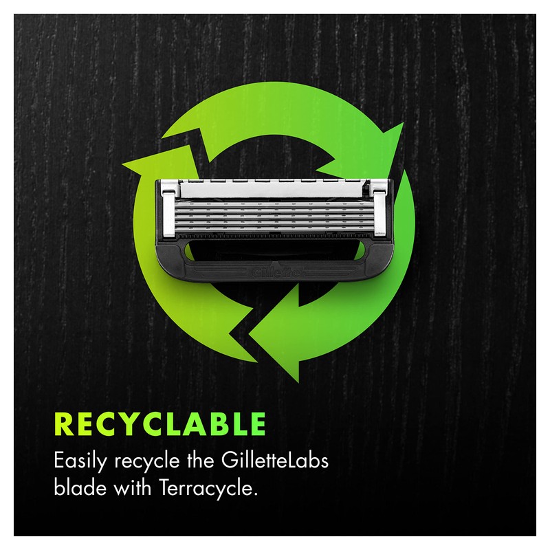 Gillette Labs Razor Blade Refills, Compatible with Gillette Labs with