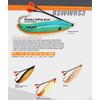 Bomber Saltwater Grade Who Dat Weedless Rattling Spoon Fishing Lure