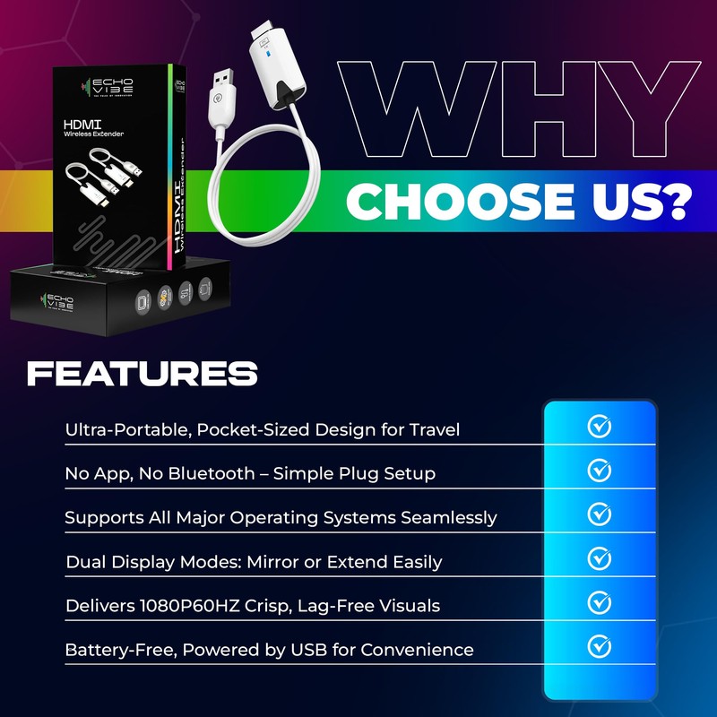 ECHO VIBE Wireless HDMI Transmitter and Receiver 30m Range –