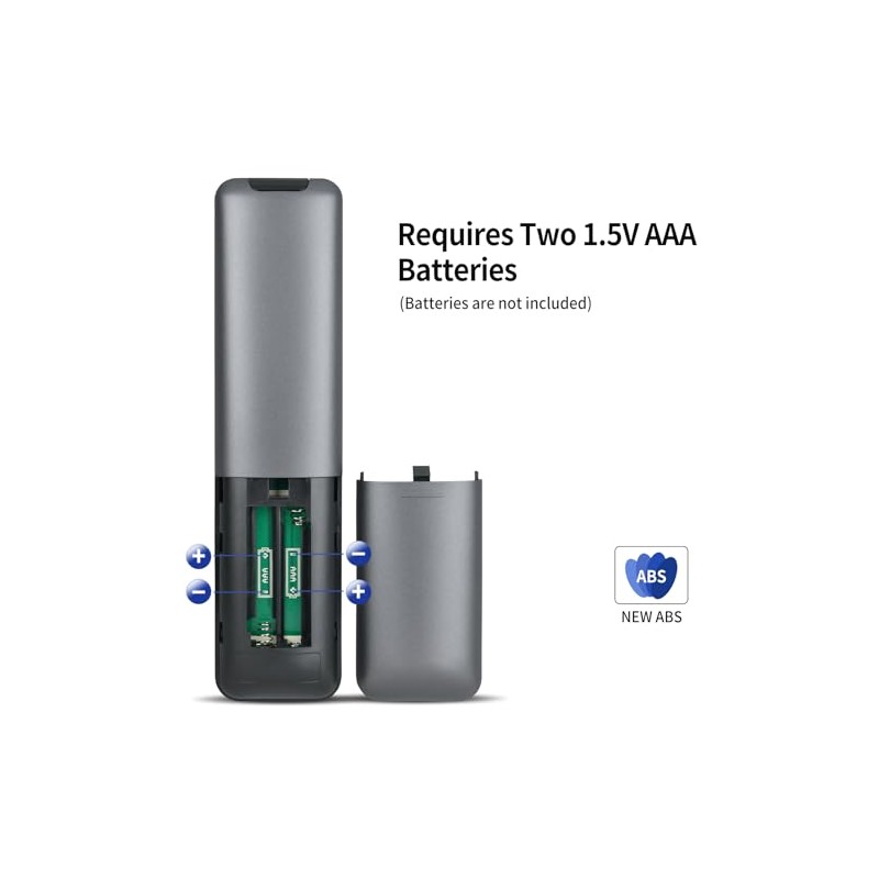 HZIME New Replacement Remote Control Compatible for Svicloud 9P Box,