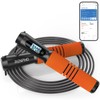 RENPHO Jump Rope, Smart Jumping Rope Counter with APP, Fitness