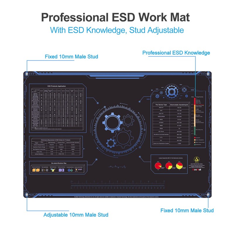 KooMall 24x16 Inch Anti Static Rubber Mat Kit for ESD