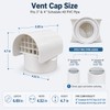 3 & 4 Inch PVC Radon Vent Rain Cap for