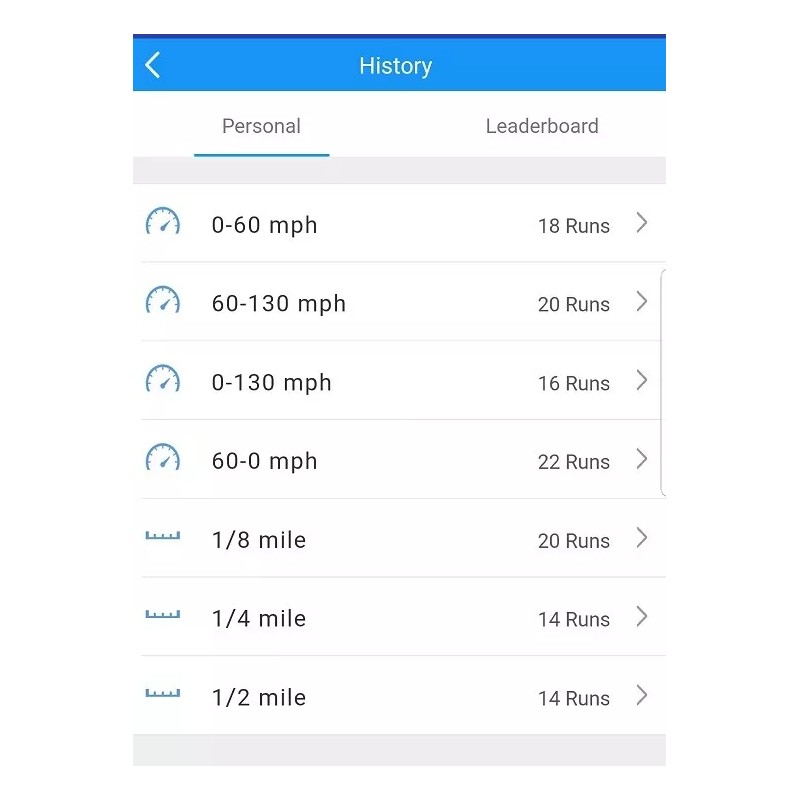 Dragy New Dragy 2.0 DRG70-C performance GPS based vehicle speed