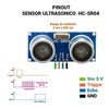 ZYZYZK Sensor Ultrasonico HC-SR04 para Arduino, PIC, Raspberry