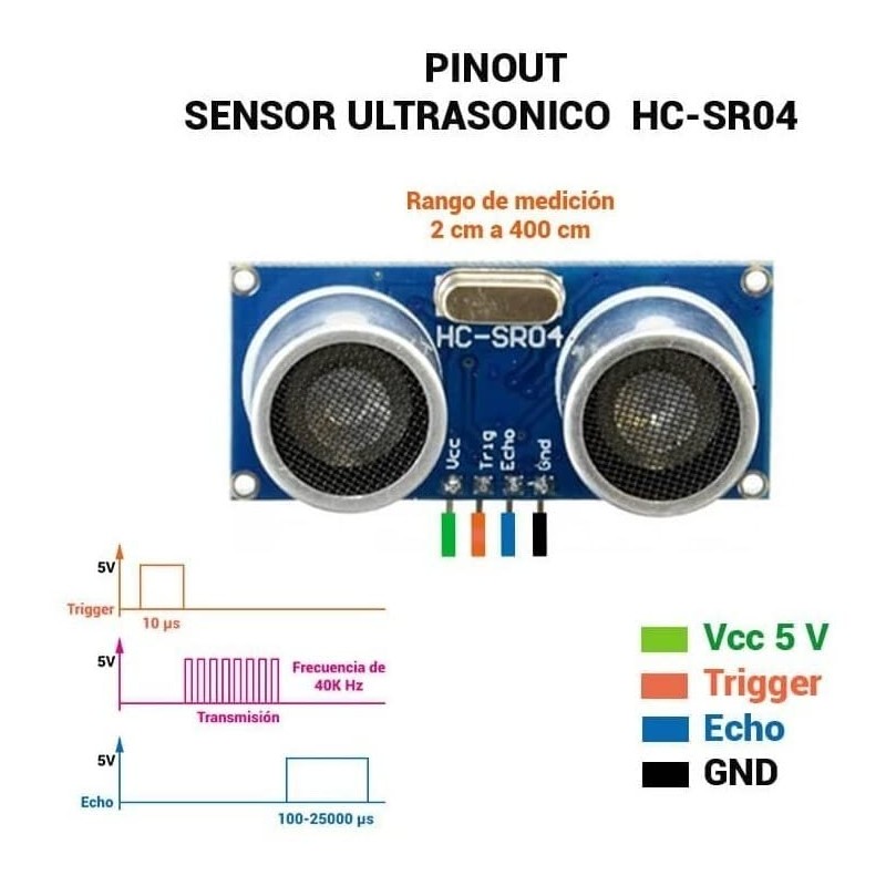 ZYZYZK Sensor Ultrasonico HC-SR04 para Arduino, PIC, Raspberry