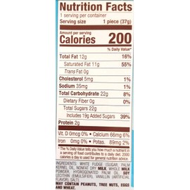 Russell Stover (1 Box) White Fudge Easter Bunny Chocolate Candy - Net Wt. 1.3 oz / 37 g