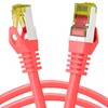 BIGtec All Patch Cables