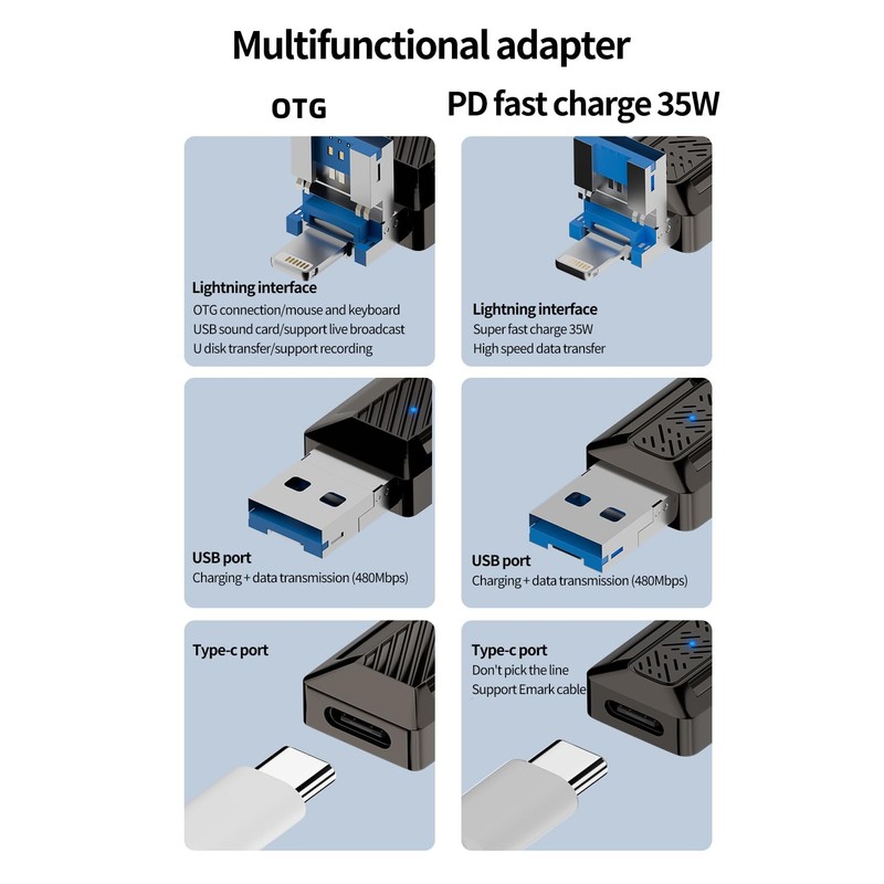 Apitiong Lightning OTG Adapter USB C, 2-in-1 Type C Lightning