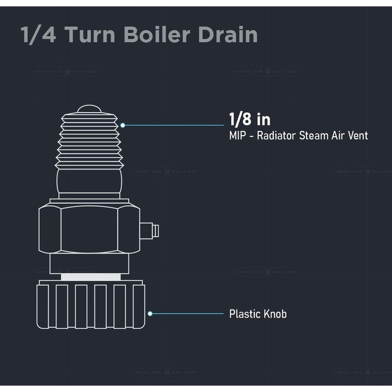 Midline Valve 6I722 Radiator Steam Air Vent with Plastic Knob;