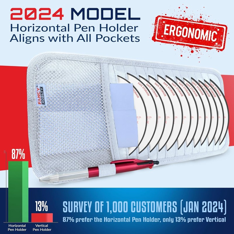 Fancy Mobility CD Case Holder for Car - Sun Visor