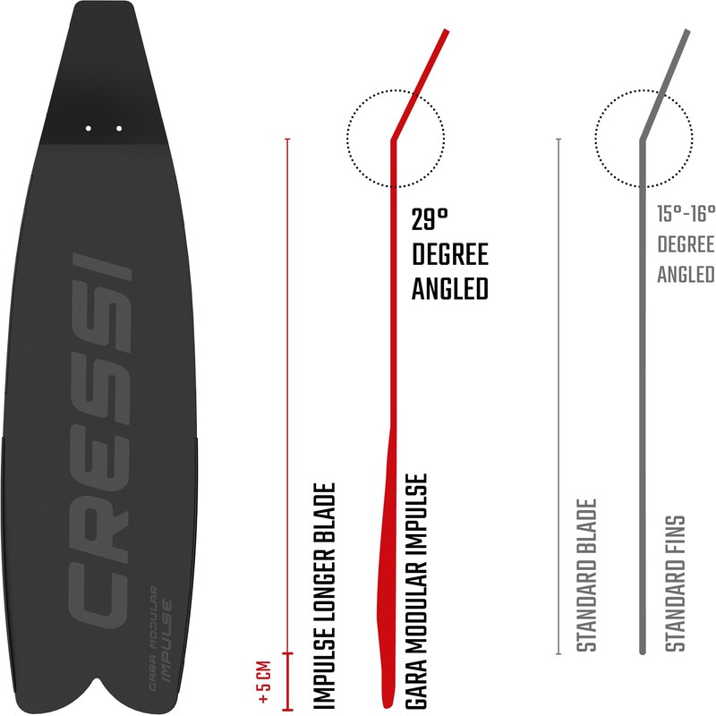 Cressi Gara Modular Impulse, Black, 44/45