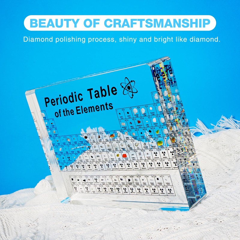 Jeebel Periodic Table of Elements Acrylic, Periodic Table with 83