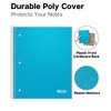 Dunwell Graph Paper Notebook 8.5 x 11 (Blue) Plastic Cover,