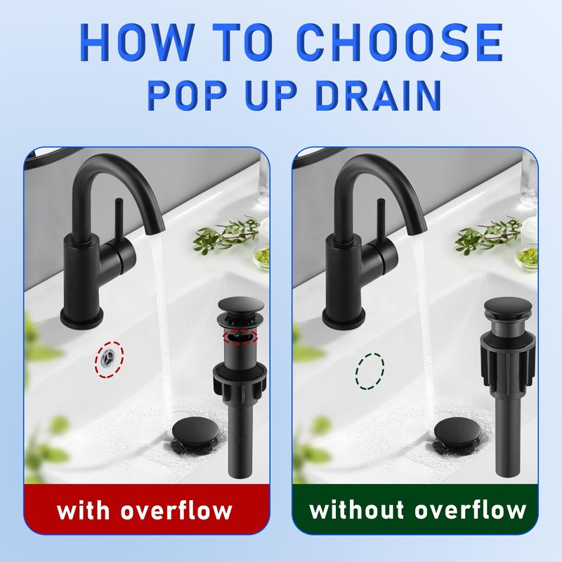 Matte Black ABS Pop Up Sink Drain with Overflow for