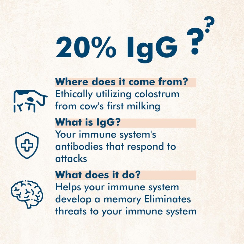 Suppliminal Colostrum Supplement 2 Month Supply, Grass Fed Bovine Colostrum,