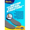 Scholl Anti Pain Insoles, black