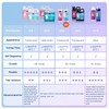 LET'S RESIN Silicone Mold Making Kit 30A,160oz/10Lbs Durable Mold Making