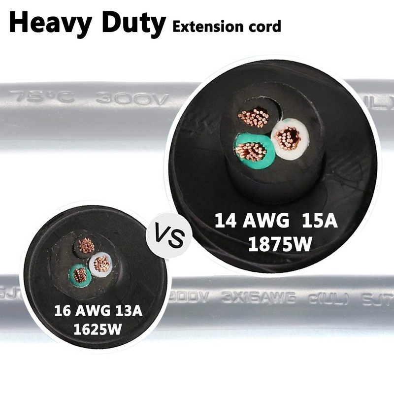 FIRMERST 1875W Flat Plug Extension Cord 3 Feet 14 AWG
