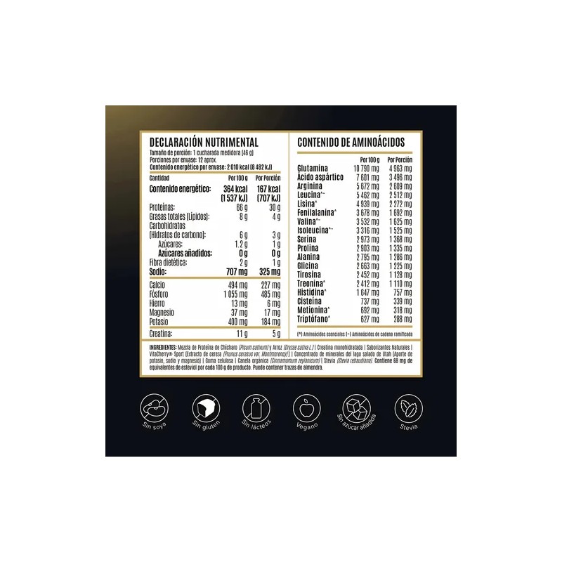 Proteína Birdman Falcon Performance 552g + Reduxtreme Bp