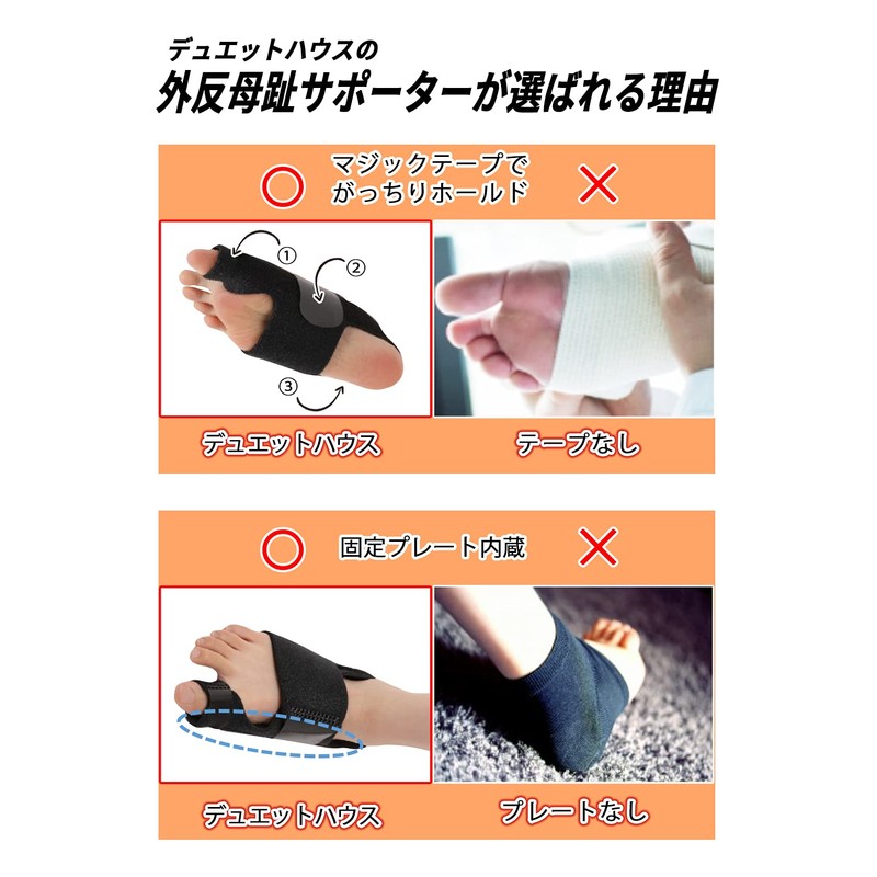 Duet House Bunions, Supporter, Toe Fixing