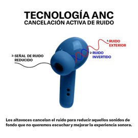 STF Audífonos Inalámbricos Neo Earbuds con Cancelación De Ruido Activa Incorporada, Micrófono Incorporado, Controles Táctiles, hasta 15 Horas De Batería (Azul)
