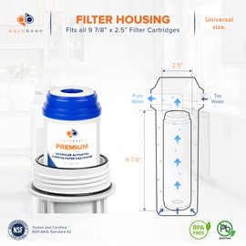 Aquaboon 5 Micron 10 x 2.5 Premium Granular Activated Carbon Water Filter Cartridge Replacement - GAC Filter Compatible with AP117, GAC-10, 6 Pack