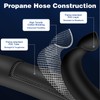 WADEO 20 FT High Pressure Propane Hose with Both 3/8