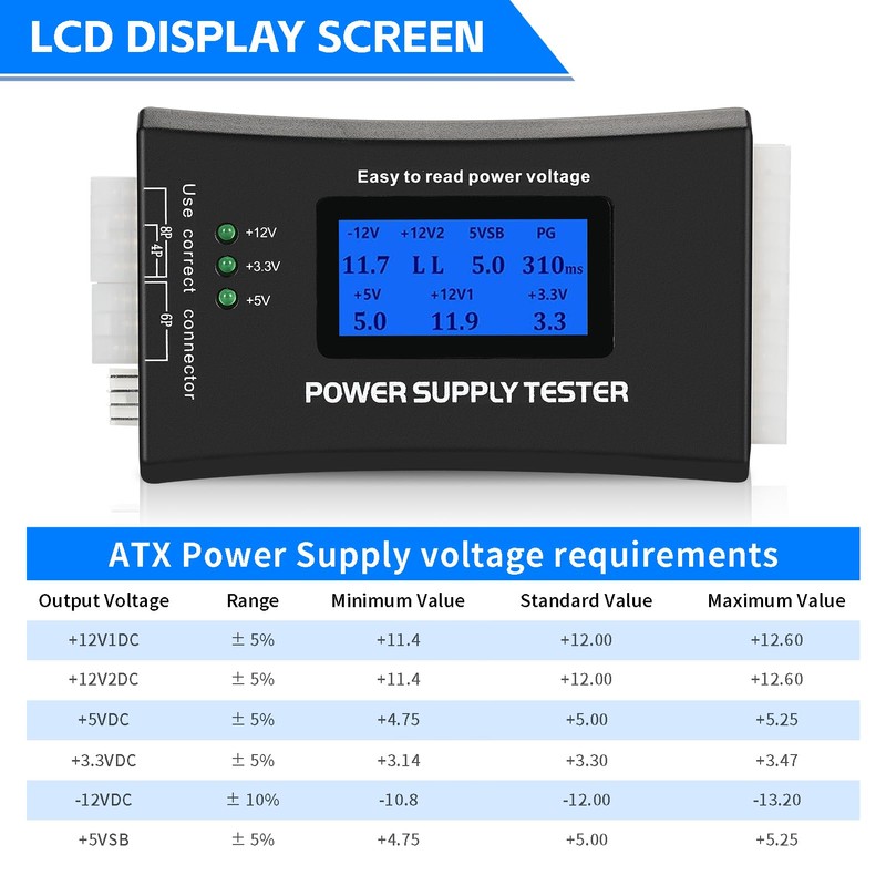 LCD Power Supply Tester,ASHATA ATX Power Supply Computer Host Inspection